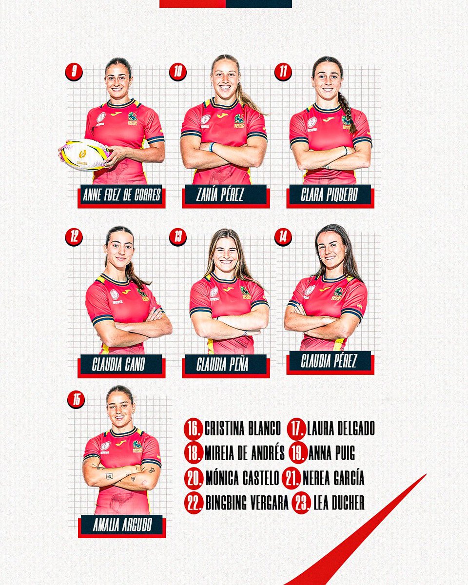 𝐀𝐥𝐢𝐧𝐞𝐚𝐜𝐢𝐨́𝐧 #LasLeonas ⚔️🇮🇪

Segundo partido del <a href="/rugbyworldcup/">Rugby World Cup</a> 2025. 

En directo por <a href="/MovistarRugby/">Rugby en Movistar Plus+</a> y <a href="/teledeporte/">Teledeporte</a>. 

⏰ 31/08/2025. 13:00 horas. 

#LoQueNosUne | #RWC2025