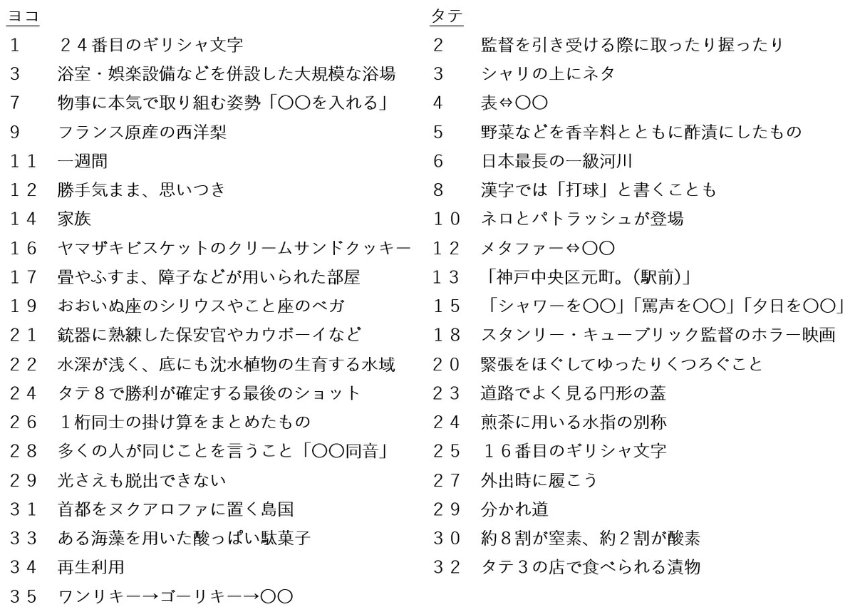 日本語分からん❓❓❓ ピーコロン／言葉遊びコミュニティ on X
