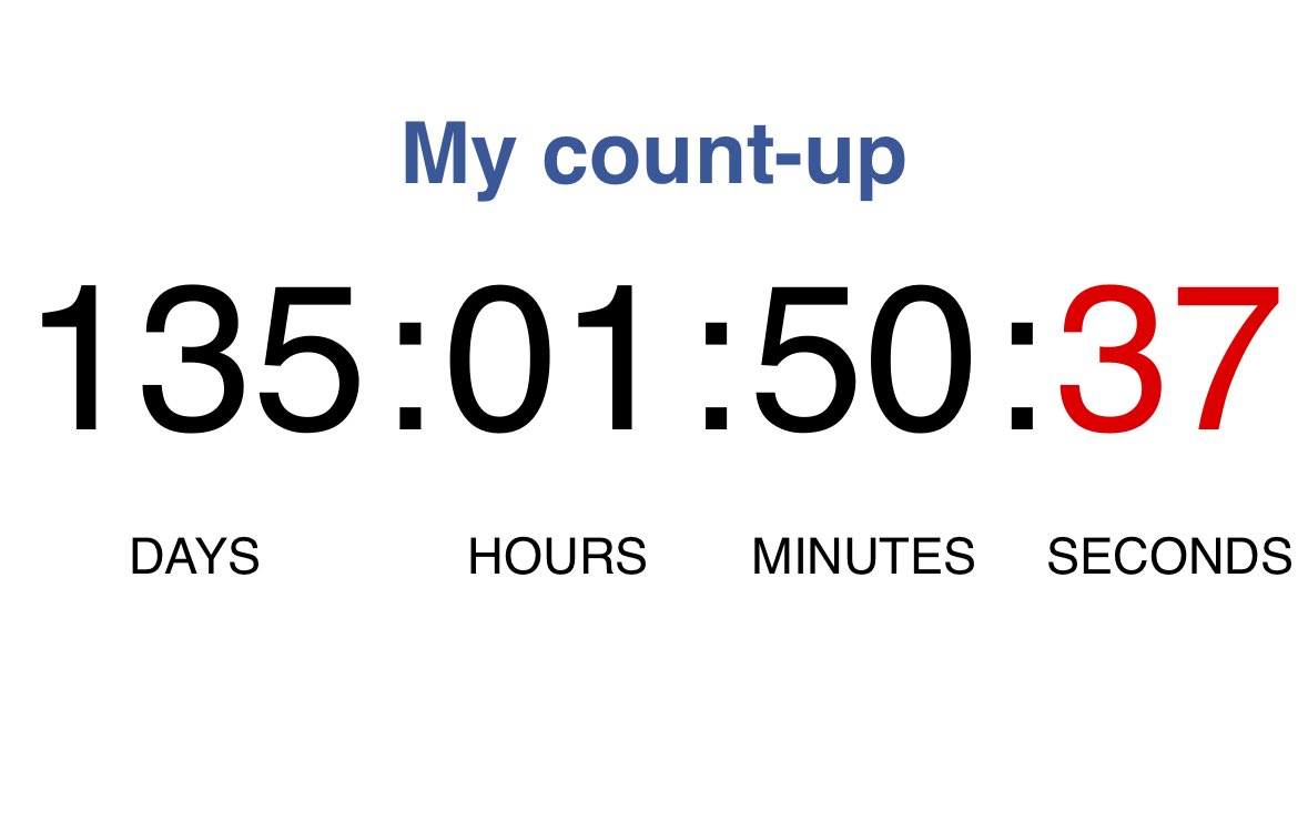 How many days since the Supreme Court ruling? 
One hundred &amp; thirty five.
Why are there still men in women’s prisons?
Why will politicians not answer our questions?
Why are men’s feelings considered more important than women’s dignity?
<a href="/NoMinWPrisons/">No Men in Women's Prisons</a> 
tickcounter.com/countup/451751…