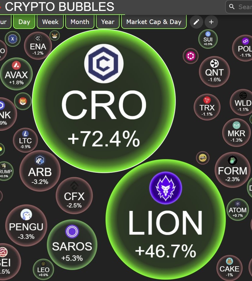 Who said making bubbles was for kids !?? Keep going <a href="/kris/">Kris | ai.com</a> !! I'm sure we can make even bigger ones if we blow all together #crofam 🌬️🫧