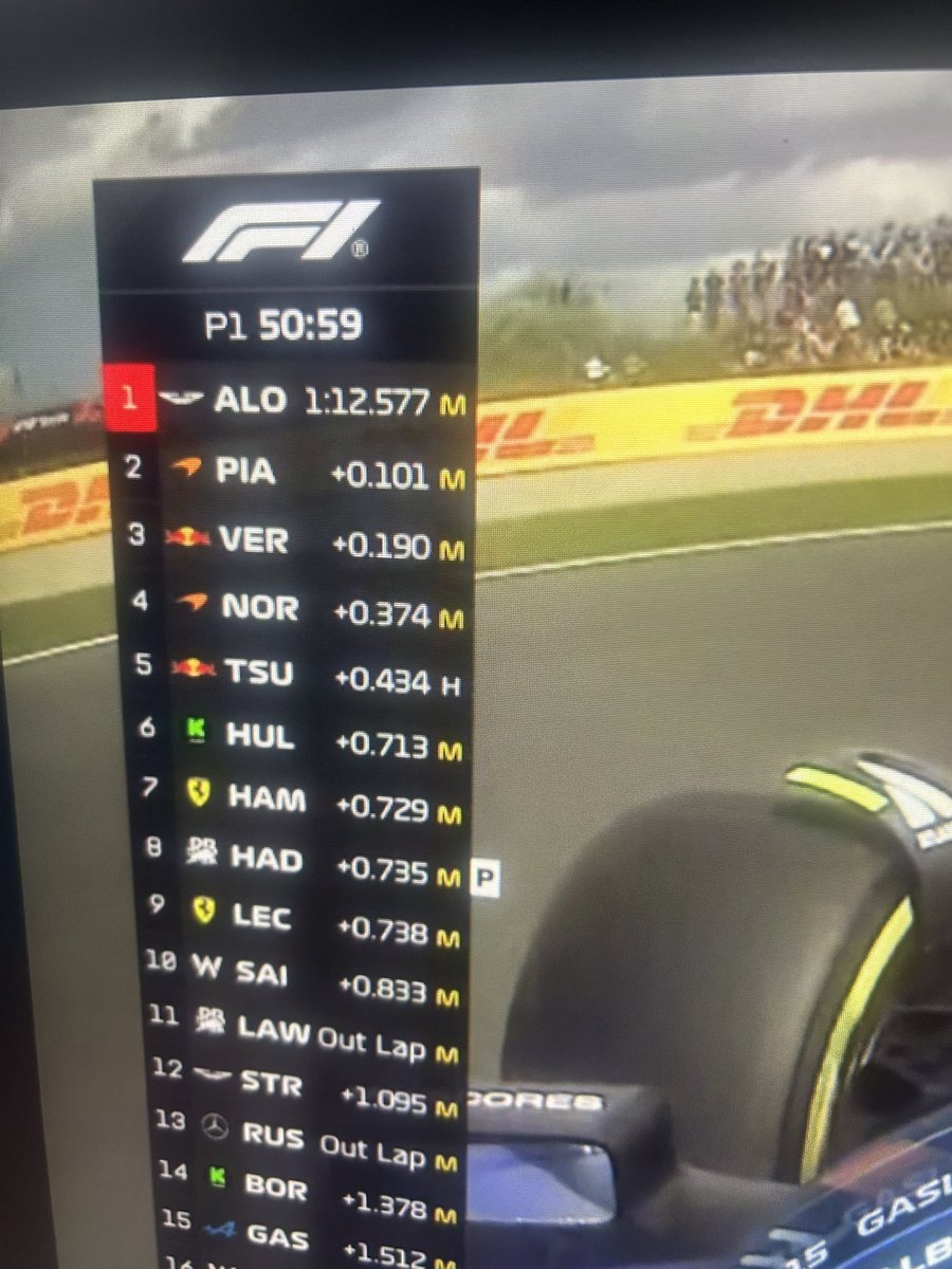 COMO P1.