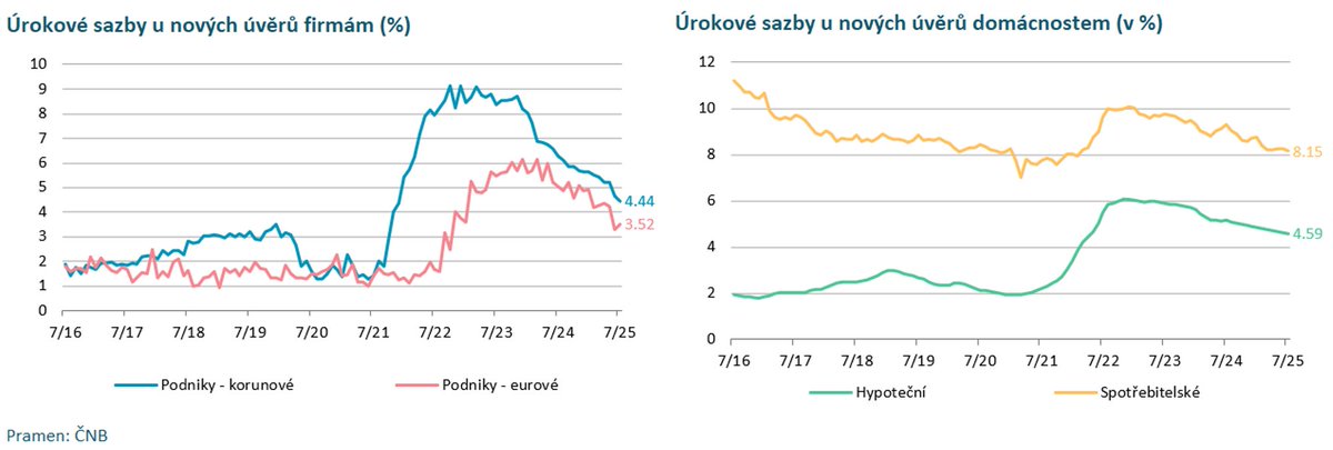Jakub.Seidler tweet media