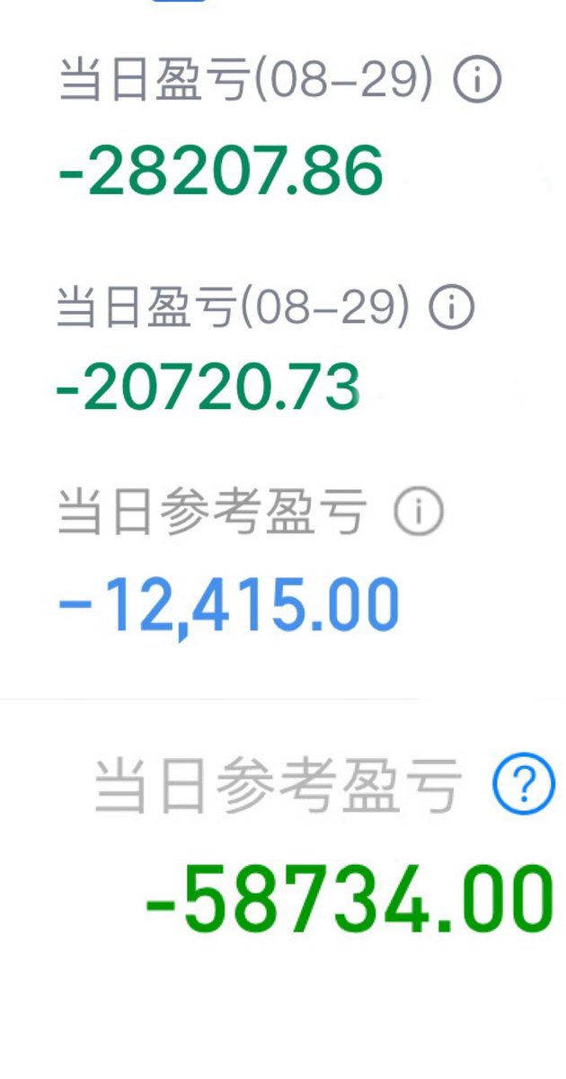 陈一发儿 tweet media