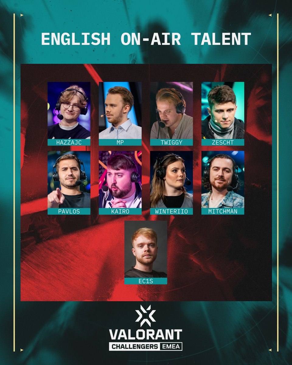 Challengers NORTH//EAST tweet media