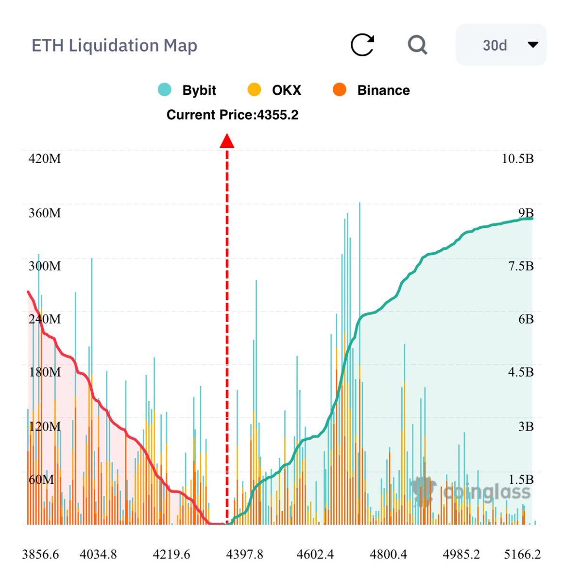 Mr Moggington (mog/acc) tweet media
