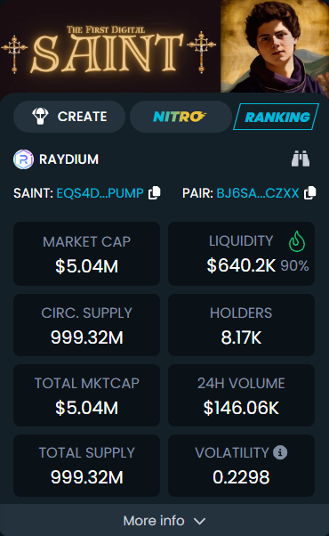YANIYORRR 🔥🔥

16X 

5m market cap hayırlı olsun. 40-50m market capler yakında.. 

#SAINT $SAINT