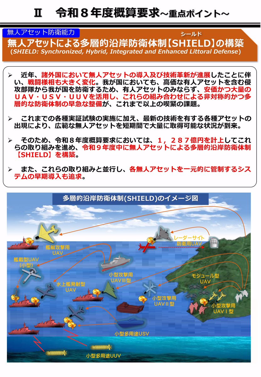 9月19日、中谷防衛大臣は「防衛力の抜本的強化に関する有識者会議」第5
