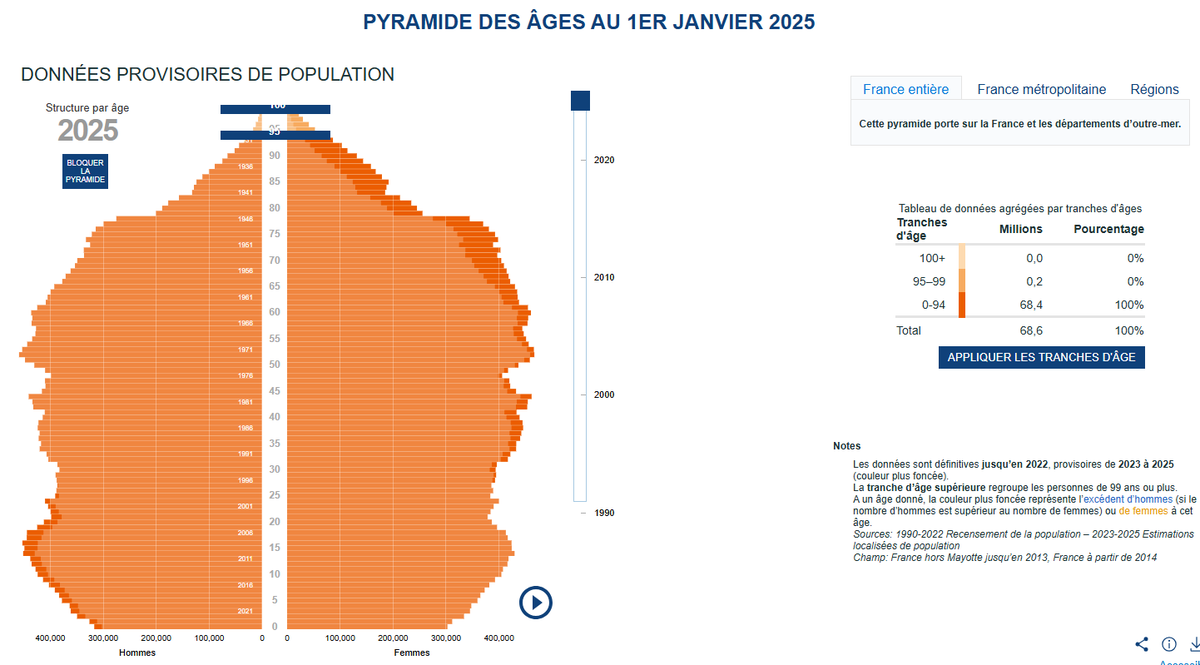 Christophe D. tweet media