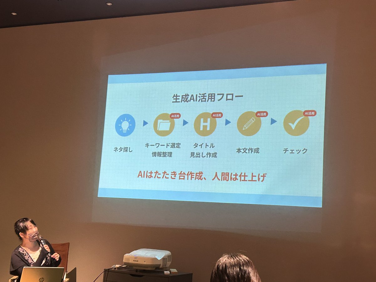 nozatan530's tweet image. たたき台を作って、仕上げは人間の手で

 #TosaTechLounge