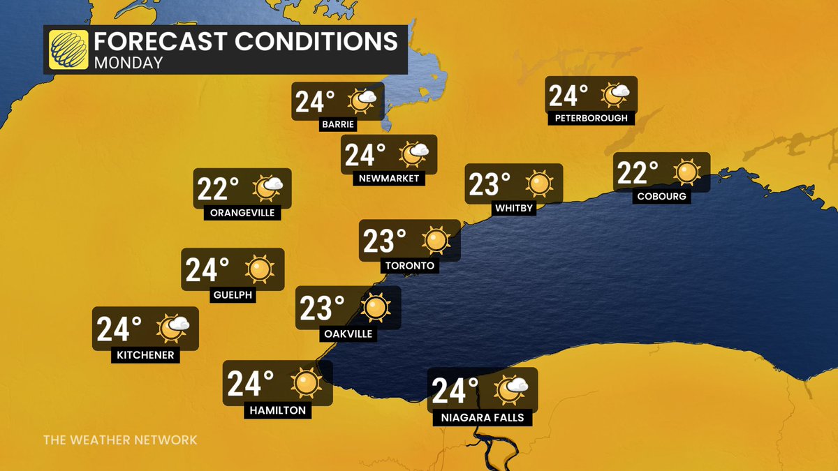 Gradual transition from early fall-like weather back to late summer weather this weekend; Mix sun/clouds &amp; cool today; Partly sunny &amp; chilly Sat. AM but pleasant PM; Mostly sunny &amp; seasonal Sunday &amp; Monday; Warm for back to school Tues &amp; Wed; Autumnal late week &amp; weekend #onwx