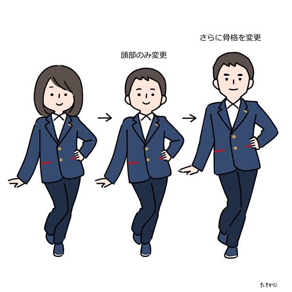 疾患の起源―新中心法則へのご招待／王 立石 疾患の起源 新中心法則へのご招待/王立石/河本馨 : bookfan