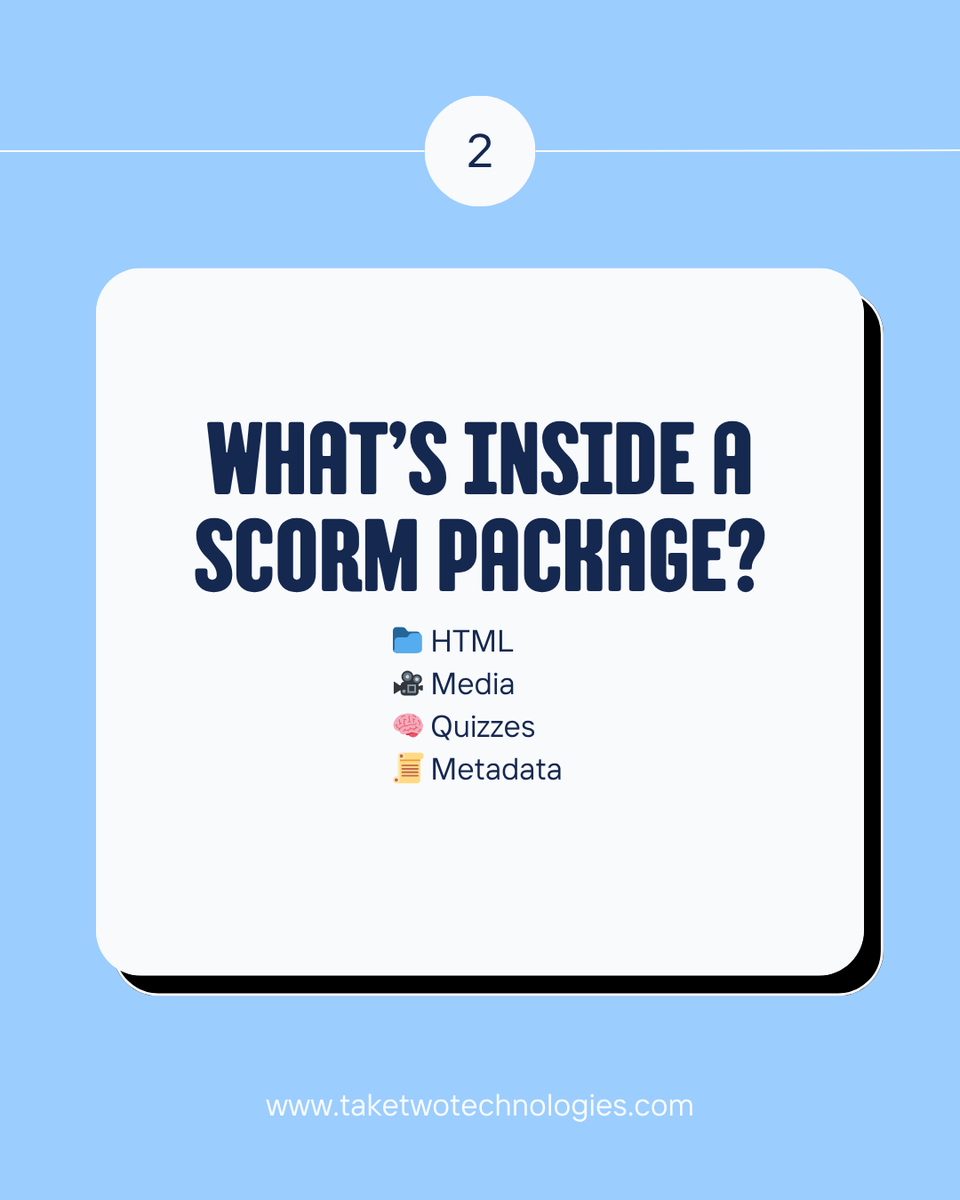taketwotech's tweet image. What’s a #SCORM package and why does your #LMS need it?

📦 Interactive. Trackable. LMS-friendly.

At @Take2Tech, we build SCORM-compliant courses with tools like Rise 360, Articulate, and more—seamless content that speaks your LMS&apos;s language.