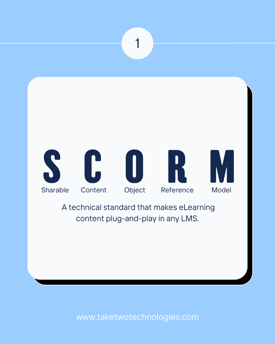 taketwotech's tweet image. What’s a #SCORM package and why does your #LMS need it?

📦 Interactive. Trackable. LMS-friendly.

At @Take2Tech, we build SCORM-compliant courses with tools like Rise 360, Articulate, and more—seamless content that speaks your LMS&apos;s language.
