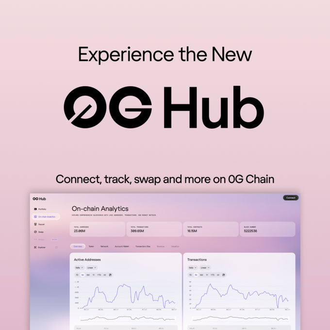 0G Hub is back — redesigned, refreshed, and more intuitive than ever.  → Instantly claim testnet tokens → Swap assets seamlessly → Track your portfolio in real time.
<a href="/0G_labs/">0G Labs (Home of Infinite AI)</a>
<a href="/KaitoAI/">Kaito AI 🌊</a>