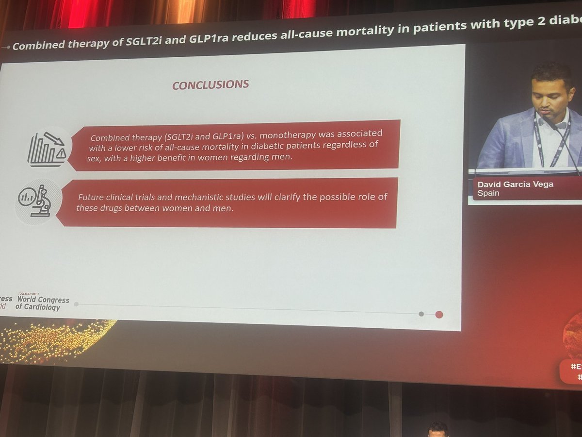 #ESC2025 our real-world study in diabetic patients showed a higher prognostic benefit from iSGLT2+GLP1ra compared with monotherapies being higher in women! <a href="/secardiologia/">Soc Esp Cardiología</a> <a href="/escardio/">European Society of Cardiology</a>