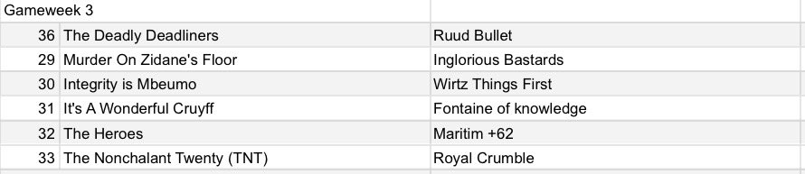 Strikers Keepers Losers Weepers tweet media