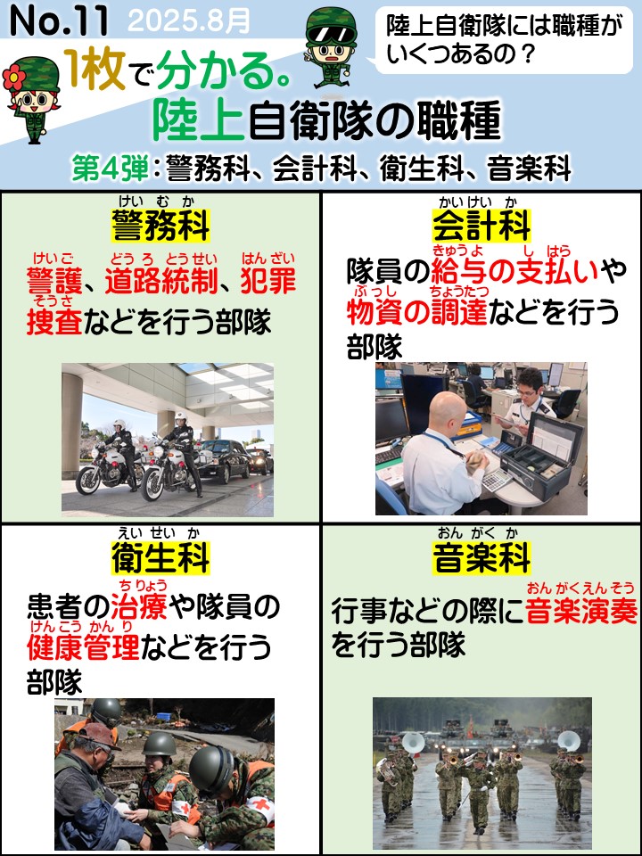 「野外令」に見る管理者のルール 陸上自衛隊幹部指導教令 野外令に見る管理者のルール: 陸上自衛隊幹部指導教令 リーダー