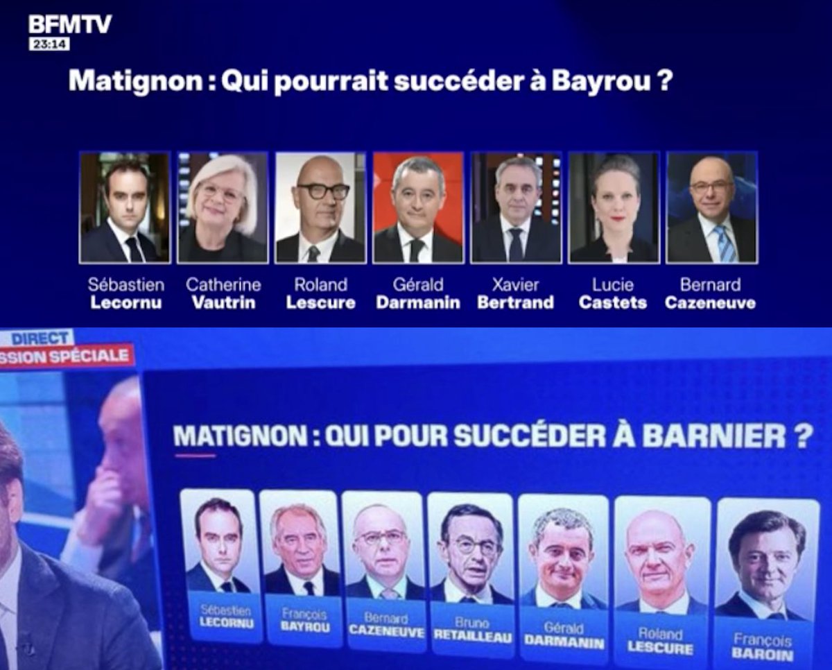 Comme une impression de stagner.
