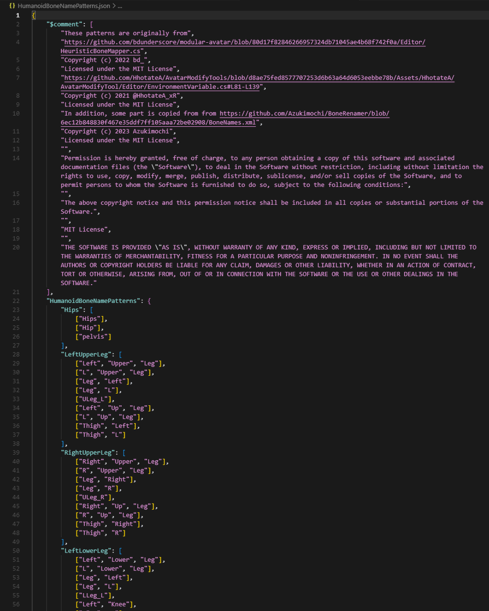 ヒューマノイドボーン検出のためのパターンはMAが使っているものを元にしたのでファイルを別にしてMITライセンス表示もそこに載せました