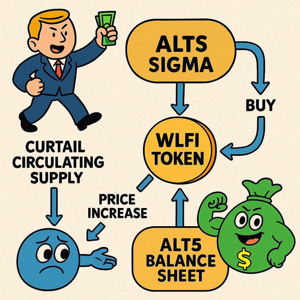 Block Theory Capital tweet media