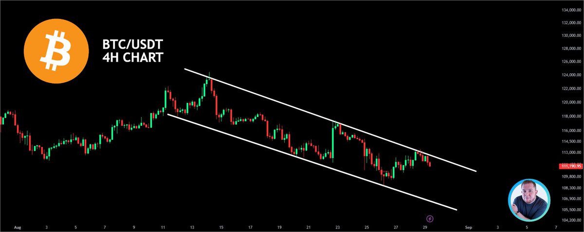 CryptoJack (@cryptojack) on Twitter photo 🔥 #BTC BREAKDOWN ALERT! 🔥
STILL LOCKED IN A FALLING CHANNEL — BIG MOVE LOADING! 🚀 🔥 #BTC BREAKDOWN ALERT! 🔥
STILL LOCKED IN A FALLING CHANNEL — BIG MOVE LOADING! 🚀