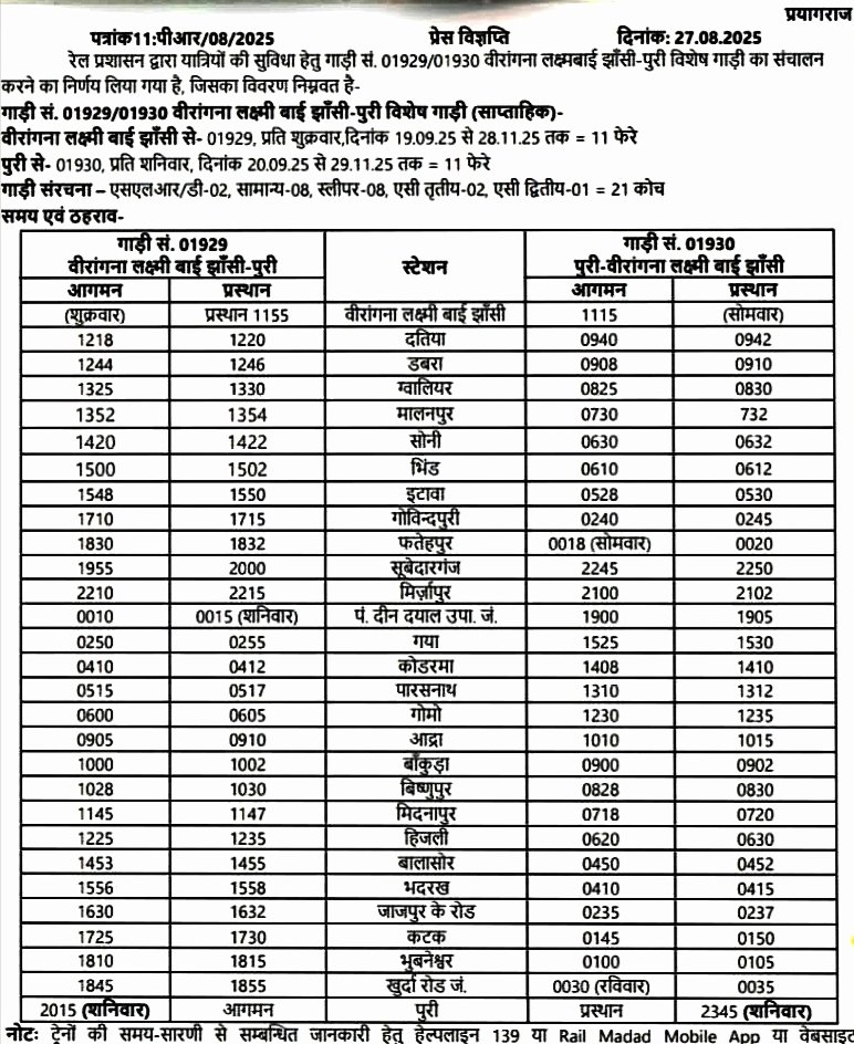 💐वीरांगना लक्ष्मीबाई झांसी-पुरी स्पेशल एक्सप्रेस ट्रेन का संचालन किया जाएगा  19.9.2025 से 

वीरांगना लक्ष्मीबाई झांसी से - प्रत्येक शुक्रवार 
पुरी से प्रत्येक - शनिवार 

मार्ग व् ठहराव👉दतिया-डबरा-ग्वालियर जं-भिंड इटावा जं-गोविंदपुरी-फतेहपुर-सूबेदारगंज गया आद्रा-कटक-भुवनेश्वर