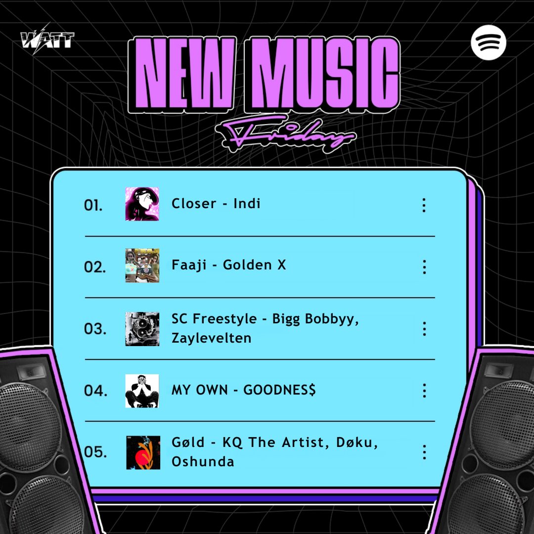wearetooturnt (@wearetooturnt) on Twitter photo Itβs Turnt oβclock! β‘οΈ
Our NMF playlist feat. <a href="/indiiiluv/">indi</a> <a href="/BigOovii/">GOODNES$</a> <a href="/iam_goldenx/">ππ°ππ₯π¦π― π</a> <a href="/biggbobbyy/">KAHLENBERG πͺπ½</a> <a href="/kqtheartist/">KQ The Artistππ½ββοΈ</a> x <a href="/thatdokuguy/">DΓΈku</a> x <a href="/mayhemoshunda/">OSHUNDA</a> <a href="/Jnepoppy/">JNE</a> <a href="/rapjohnwick/">UDISHIGH π³π± π·πΊ</a> <a href="/bigbadj0zzy/">BIGBAD β</a> <a href="/zenunivrse/">π
ΎοΈ</a> <a href="/TheeRealViper7/">viper2sexc</a> <a href="/TAPZGALLANTINO/">TAPZ</a> <a href="/thatdark_nigguh/">ephra1m</a> <a href="/NORTHFAYY/">ba$</a> x <a href="/ARTSALGHUL/">.arts.</a> has been updated. Itβs Turnt oβclock! β‘οΈ
Our NMF playlist feat. <a href="/indiiiluv/">indi</a> <a href="/BigOovii/">GOODNES$</a> <a href="/iam_goldenx/">ππ°ππ₯π¦π― π</a> <a href="/biggbobbyy/">KAHLENBERG πͺπ½</a> <a href="/kqtheartist/">KQ The Artistππ½ββοΈ</a> x <a href="/thatdokuguy/">DΓΈku</a> x <a href="/mayhemoshunda/">OSHUNDA</a> <a href="/Jnepoppy/">JNE</a> <a href="/rapjohnwick/">UDISHIGH π³π± π·πΊ</a> <a href="/bigbadj0zzy/">BIGBAD β</a> <a href="/zenunivrse/">π
ΎοΈ</a> <a href="/TheeRealViper7/">viper2sexc</a> <a href="/TAPZGALLANTINO/">TAPZ</a> <a href="/thatdark_nigguh/">ephra1m</a> <a href="/NORTHFAYY/">ba$</a> x <a href="/ARTSALGHUL/">.arts.</a> has been updated.