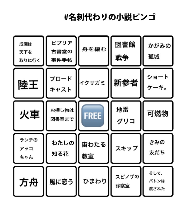 ＃名刺代わりの小説ビンゴ
楽しそうなタグが流れてきたので、1作家1作品で作ってみました♪