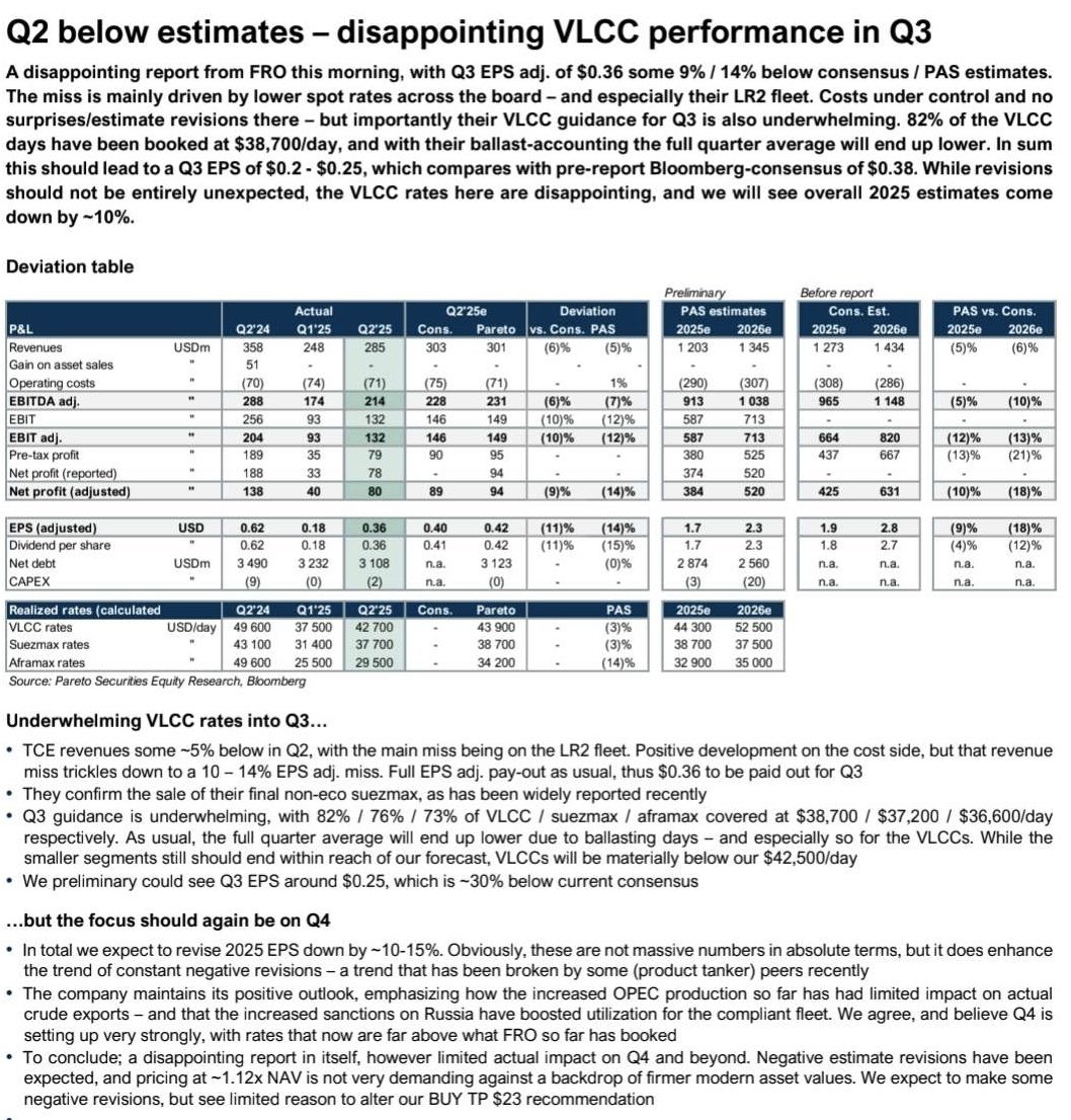 First take from Pareto this morning. Stay strong, have faith😇⚓️🤑
$FRO #Tankers