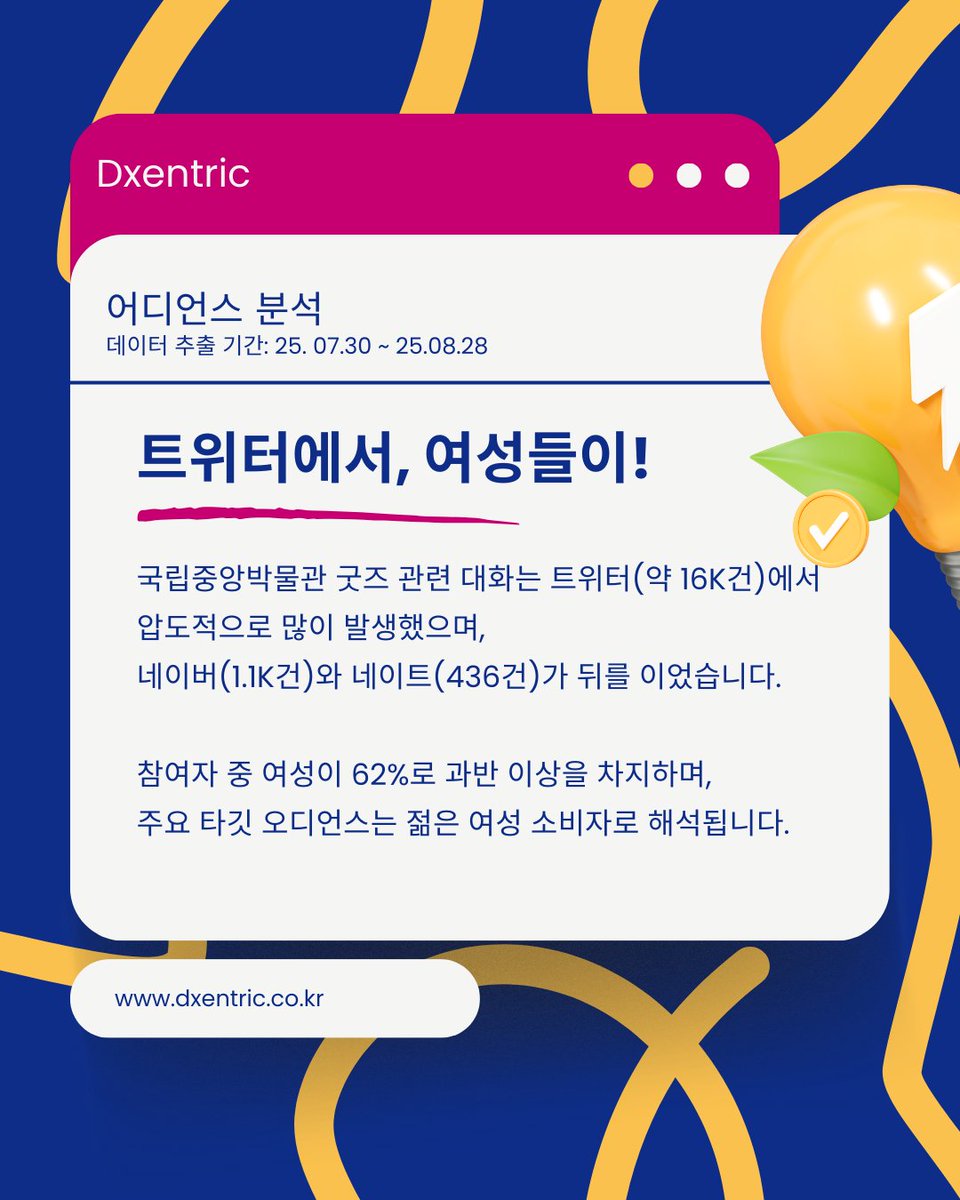 Jennakim4102's tweet photo. 국립중앙박물관의 굿즈가 지속적으로 온라인에서 주목받고 있다는 사실, 알고 계셨나요? #국립중앙박물관과 #굿즈의 조합은 단순한 소비를 넘어, 새로운 문화의 흐름을 만들어내고 있습니다. https://t.co/zZa8ac3756
