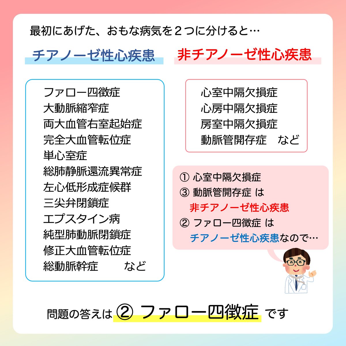 JSPCCS's tweet image. 【公式Instagramより】

❤️子どもの心臓病の解説 ❤️

＼今回は問題にチャレンジ！／

「次の先天性心疾患のうち、
　　　チアノーゼがある疾患は？」

先天性心疾患はたくさんの病気の種類がありますが
大きく２種類に分類されます。

どのように分類されるのか？
それぞれの分類の病気の特徴は？…