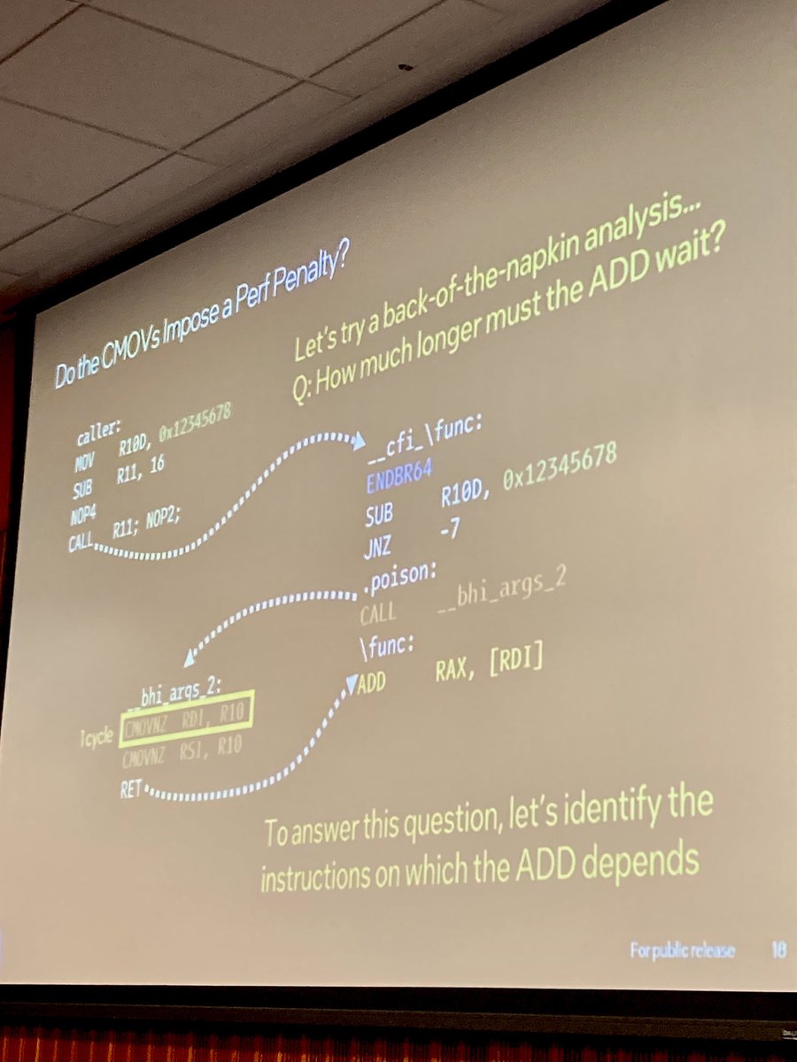 xjamesmorris's tweet image. At Linux Security Summit Europe in Amsterdam.
Current talk is on FineIBT Enhanced, with Scott Constable & @sirmc
lsseu2025.sched.com/event/25GEN/fiโฆ
Follow event info here: social.kernel.org/LinuxSecSummit
#linuxsecuritysummit
