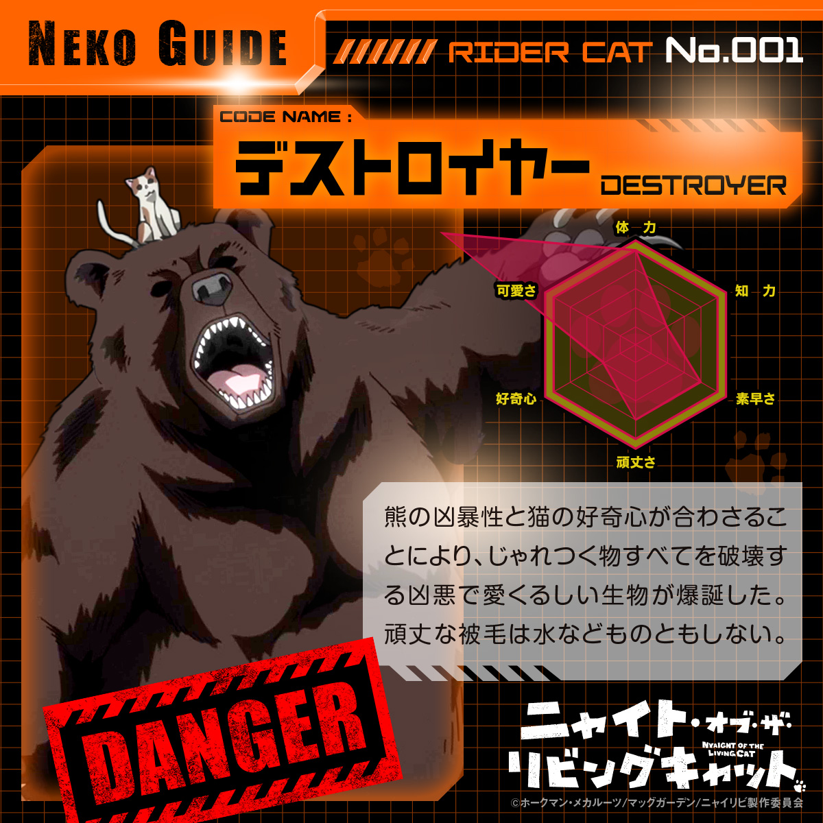 🐾#ニャイリビ 今週のネコ紹介🐾 ━━━━━━━ NEKO GUIDE RiderCat