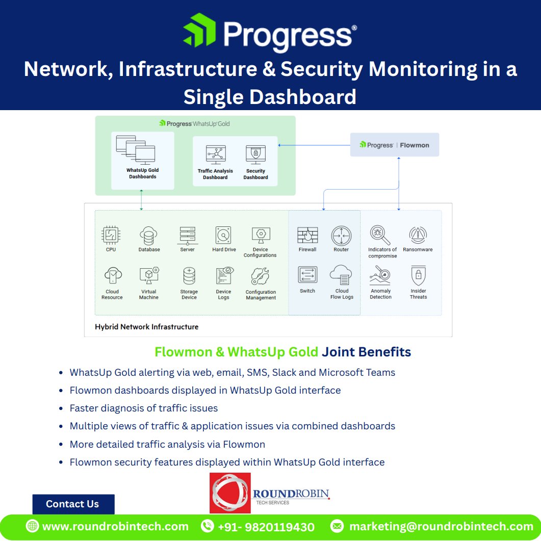 RoundrobinTech's tweet image. Progress WhatsUp Gold and Flowmon
Network, Infrastructure And Security Monitoring In A Single Dashboard
Contact Us:
roundrobintech.com | +91- 9820119430 | marketing@roundrobintech.com