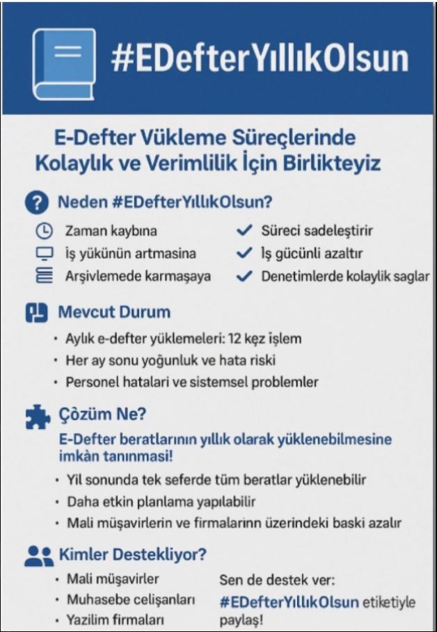 Agâhhan Başkurt (@baskurtagah) on Twitter photo VUK 174. Madde Açık: E-Defter Yıllık Olmalıdır! “Defterler hesap dönemi itibariyle tutulur. Kayıtlar her hesap dönemi sonunda kapatılır ve ertesi dönem başında yeniden açılır. Hesap dönemi normal olarak takvim yılıdır.” Bu nedenle : #EDefterYıllıkOlsun <a href="/HMBakanligi/">T.C. Hazine ve Maliye Bakanlığı</a> VUK 174. Madde Açık: E-Defter Yıllık Olmalıdır! “Defterler hesap dönemi itibariyle tutulur. Kayıtlar her hesap dönemi sonunda kapatılır ve ertesi dönem başında yeniden açılır. Hesap dönemi normal olarak takvim yılıdır.” Bu nedenle : #EDefterYıllıkOlsun <a href="/HMBakanligi/">T.C. Hazine ve Maliye Bakanlığı</a>
