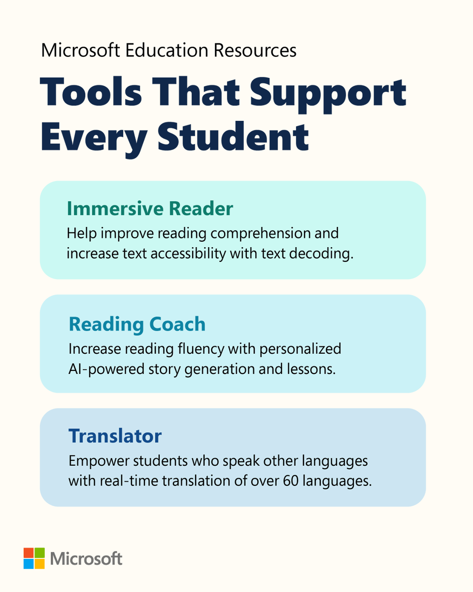Empower your students with accessibility tools from #MicrosoftEDU, like Immersive Reader, Reading Coach, Translator, and more.  

Discover how these resources can transform learning: msft.it/6013sbBoL