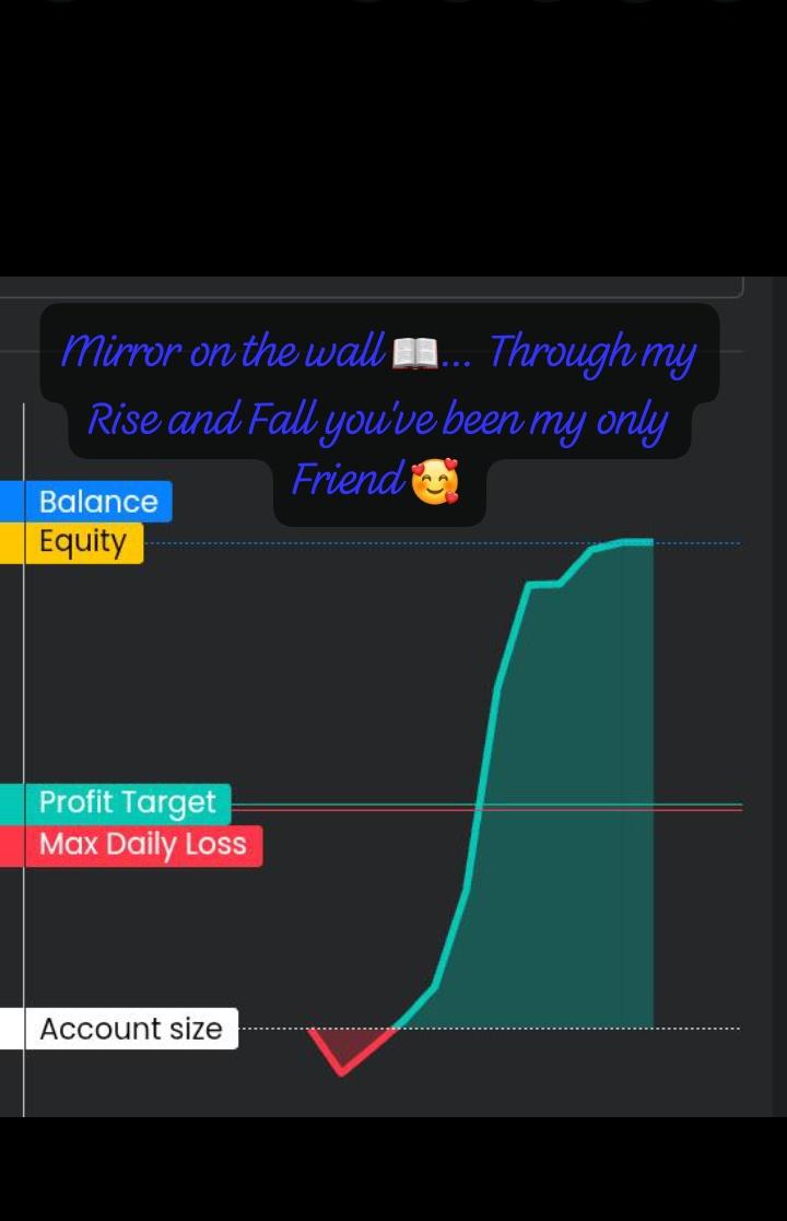 SplendidAlgo's tweet image. Glory be to God Almighty🙏

Credit:@I_Am_The_ICT