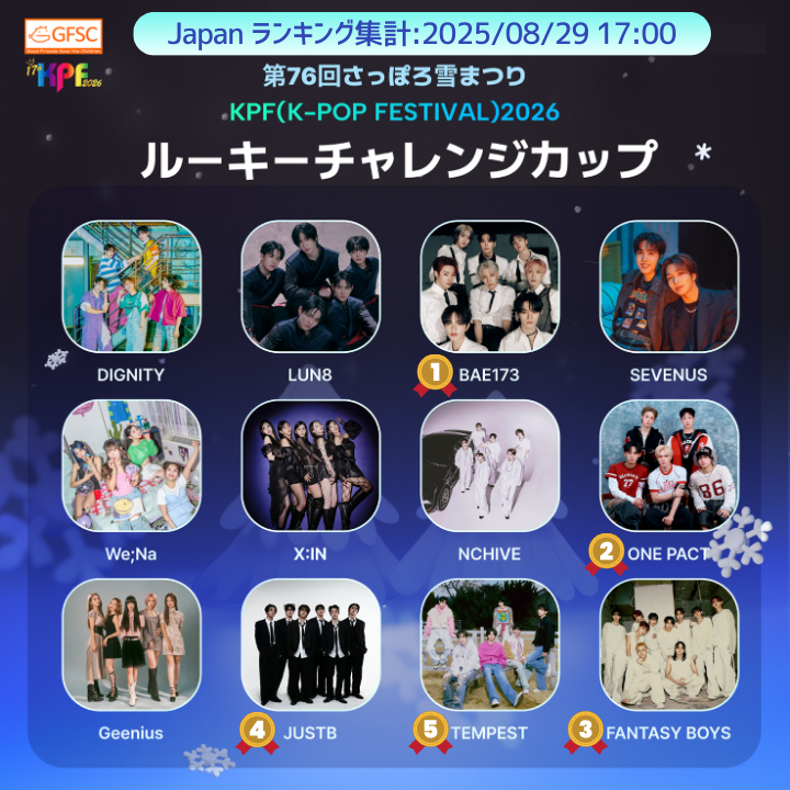 2024FF14韓国ファンフェス限定　14番目の星座　毛布 新品 通販ゲーム・おもちゃ・グッズ - 2024FF14韓国ファンフェス