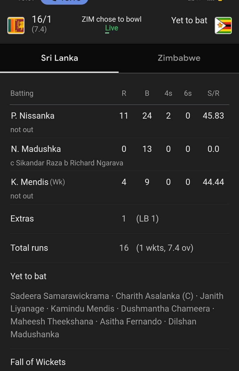 panaimarams's tweet image. Even his national team does not prefer him that too against Zimbabwe benched him.

But his fan girls want to play him over ellis cuz of bias treatment by thala 

#savecsk