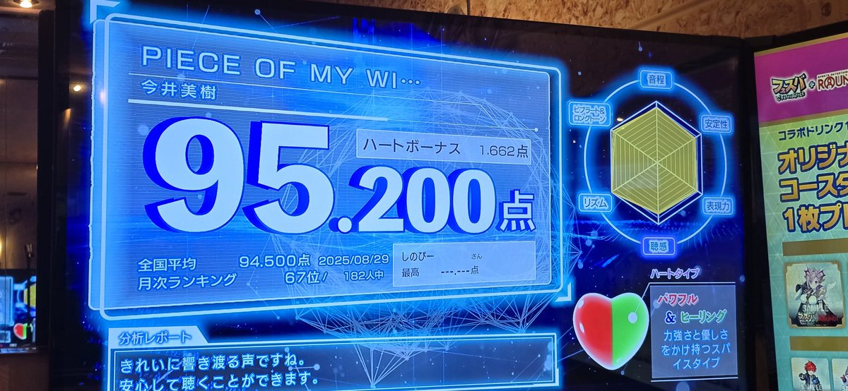 DAM★ともでカラオケ公開中！
　数年振りのカラオケ～💓

友人が急用で帰ったので
ひとりカラオケ(笑)

混んできたので追い出された(笑)
5時間ほどの滞在でした。

また行こう❗

#今井美樹
#PIECE OF MY WISH　

 #damtomo PIECE OF MY WISH/今井美樹  clubdam.com/app/damtomo/ka…