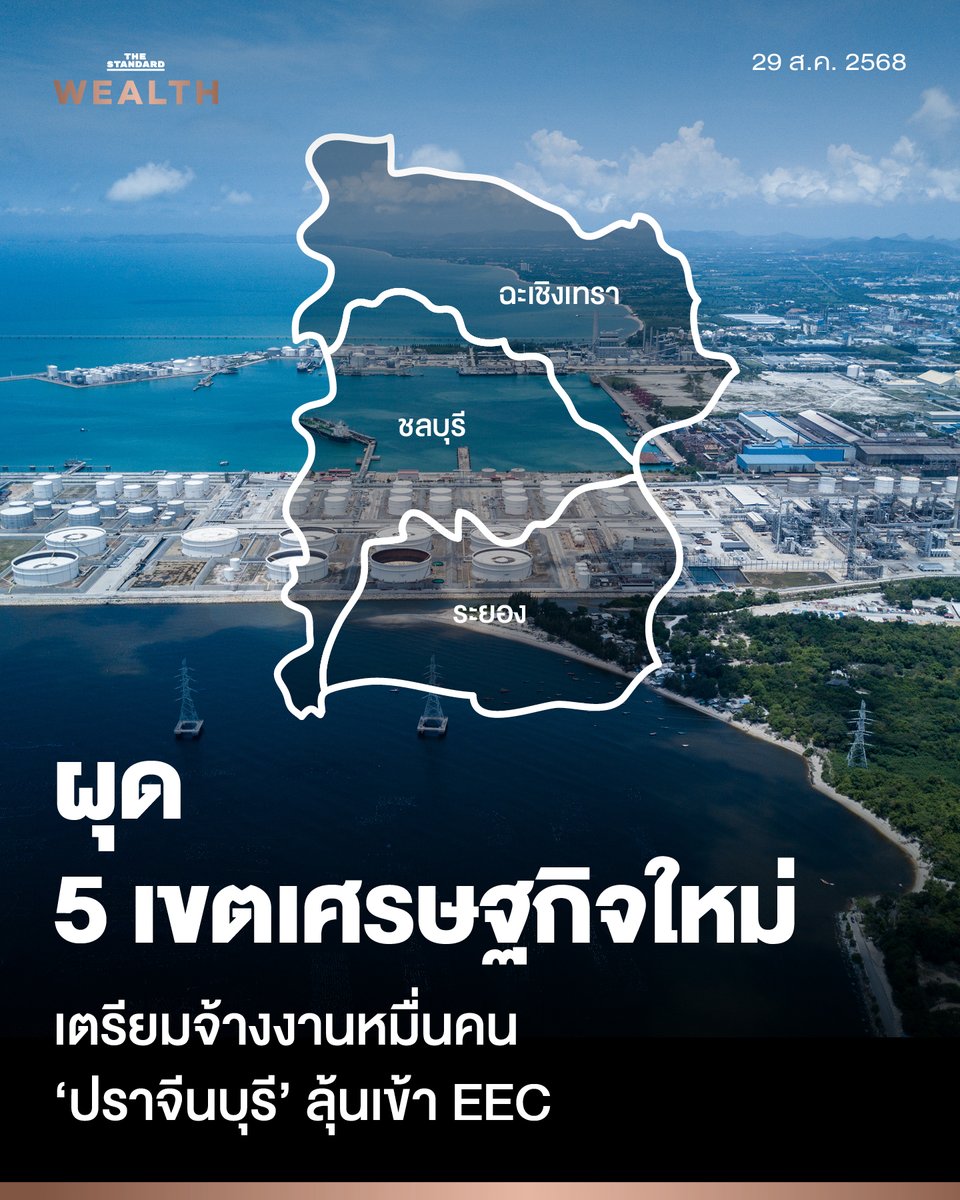 ไฟเขียวเพิ่ม 5 เขตเศรษฐกิจใหม่ 3 จังหวัดตะวันออก เตรียมจ้างงานกว่าหมื่นคน ‘ปราจีนบุรี’ ลุ้นเข้า  EEC
.
บอร์ด EEC ไฟเขียวตั้ง 5 เขตส่งเสริมพิเศษ 3 จังหวัดภาคตะวันออก พื้นที่ EEC หวังดึงลงทุนอุตสาหกรรมเป้าหมาย ‘กกร.’ เสนอดึง จ.ปราจีนบุรี ลุ้นร่วมพื้นที่ EEC
.
จุฬา สุขมานพ