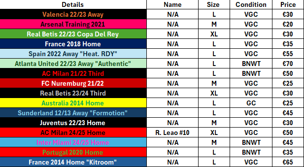 Fanzone Kits tweet media