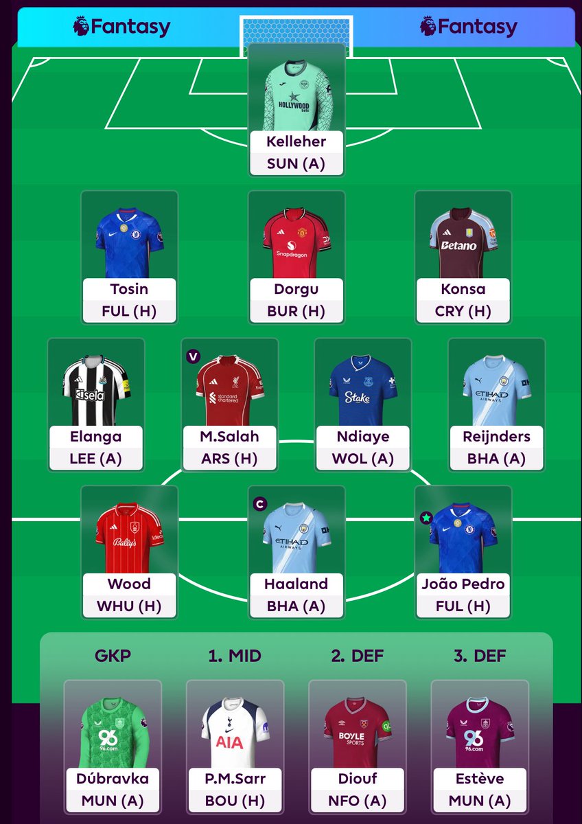 GW3 Team 🔒 Palmer and Fullkrug out (-4) for Elanga and Wood 👊🏽

Join League Code: b5sn3s
Follow instagram.com/fpl_jigga