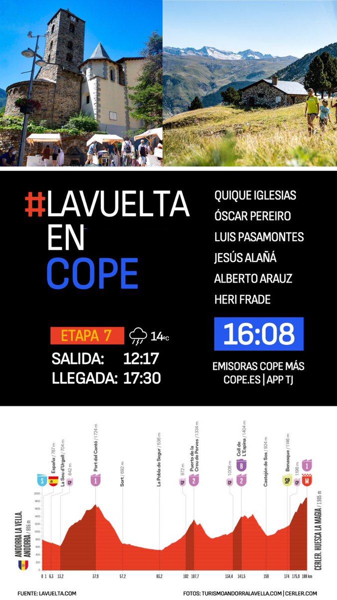 📷 7ª etapa de #LaVuelta25

📍Andorra La Vella - Cerler (188 kms) 

🌧️ 14ºC 

📻 16:08 h en <a href="/COPE/">COPE</a> Más
💻 cope.es 📲 app <a href="/tjcope/">Tiempo de Juego</a>

🎙<a href="/herifrade/">Heriberto Frade</a>
🇪🇸<a href="/qiglesias/">Quique Iglesias</a>
👨🏻‍🎓<a href="/oscarpereiro/">Oscar Pereiro</a>
👨🏻‍🎓<a href="/pasamontesluis/">Luis Pasamontes</a>
👨🏻‍🎓<a href="/capitan_alana/">Jesús Alañá</a>
👨🏻‍🎓<a href="/AlbertoArauzM/">Alberto Arauz</a>

#LaVueltaEnCOPE