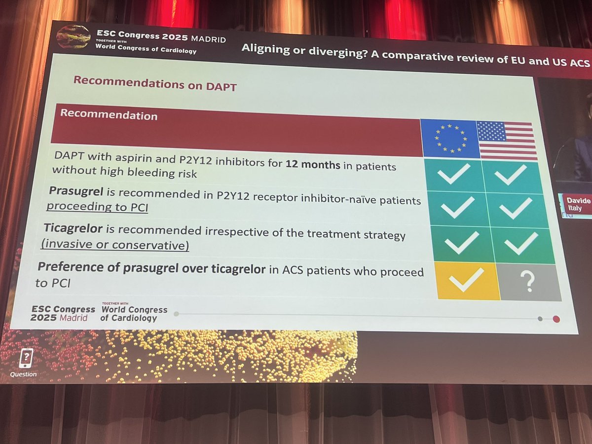 Swerax's tweet photo. #esc congress
#wcc https://t.co/P08iZ1tgGC
