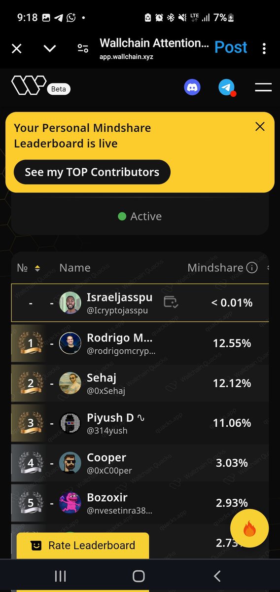 🙄 wound be nice <a href="/avantisfi/">Avantis</a> reward does with mindshare too 
What do you think  🤔 guys 

👇 BTW <a href="/avantisfi/">Avantis</a>  is an onchain trading platform built on base with tvl rising daily this big massive growth comes with 50% community reward endless wins coming position urself