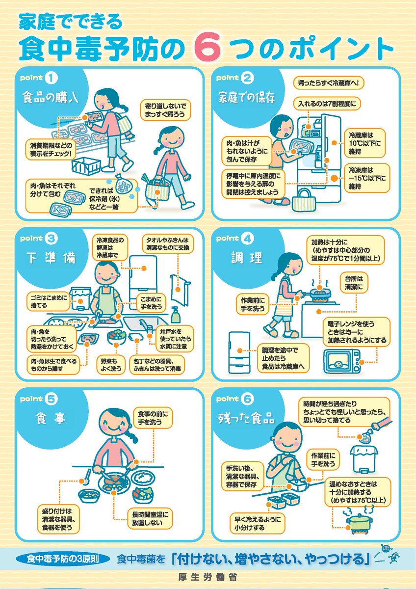 本市において、ウエルシュ菌による食中毒が発生しました。
食中毒予防３原則（つけない、ふやさない、やっつける）を徹底し、調理後はすぐに食べることを心がけましょう。
すぐに食べない場合は小分けして、速やかに冷やして保管することが重要です。
→city.osaka.lg.jp/hodoshiryo/ken…
