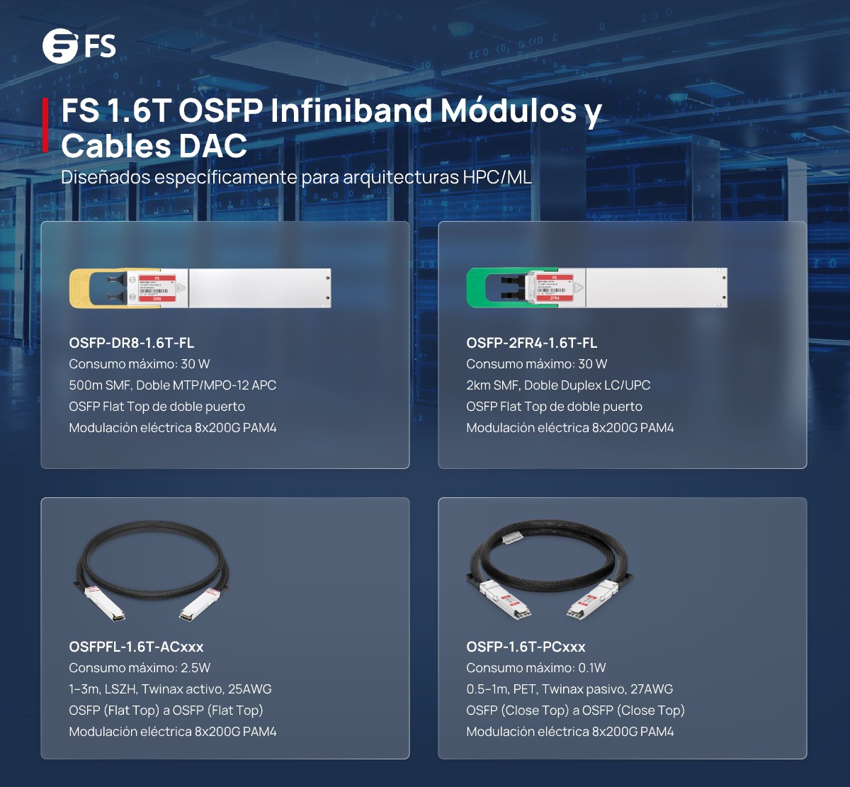 FScom_Spain's tweet image. El portafolio óptico FS 1.6T #OSFP ofrece soluciones 1.6T de alto rendimiento con modulación #PAM4 de 8x200G, ideales para entornos HPC/ML. Totalmente compatible con OSFP MSA/IEEE 802.3dj y con sistemas de extremo a extremo #InfiniBand #XDR.
Descúbrelo: fs.com/es/c/1.6t-osfp…