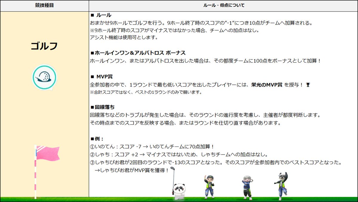 いのてん tweet media