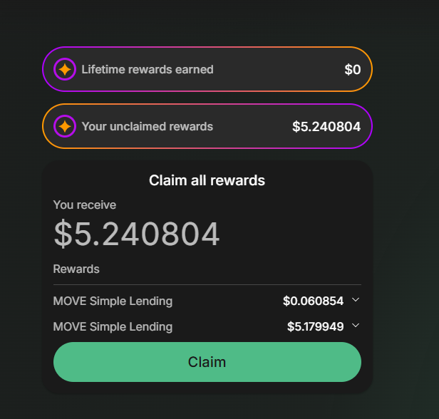Canopy is a hub for movement liquidity, rewards are coming in nicely, although not a lot, since my liquidity is mostly on Yuzu for now, but the platform is easy to use and awesome. Recommended if u want those juicy APY-s without monitoring your position <a href="/moveindustries/">Move Industries</a> <a href="/canopyxyz/">Canopy</a>